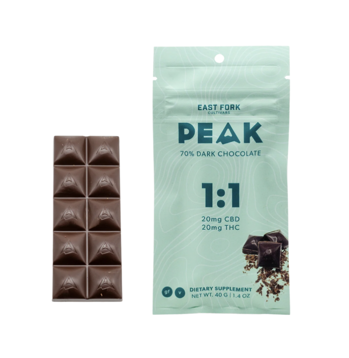 East Fork Cultivars Peak Chocolate / 1:1
